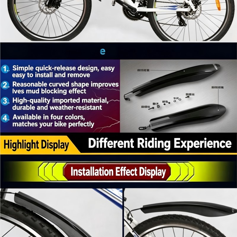 Universele Quick Release Fiets - Fender Mudguard Set recensie en prijs